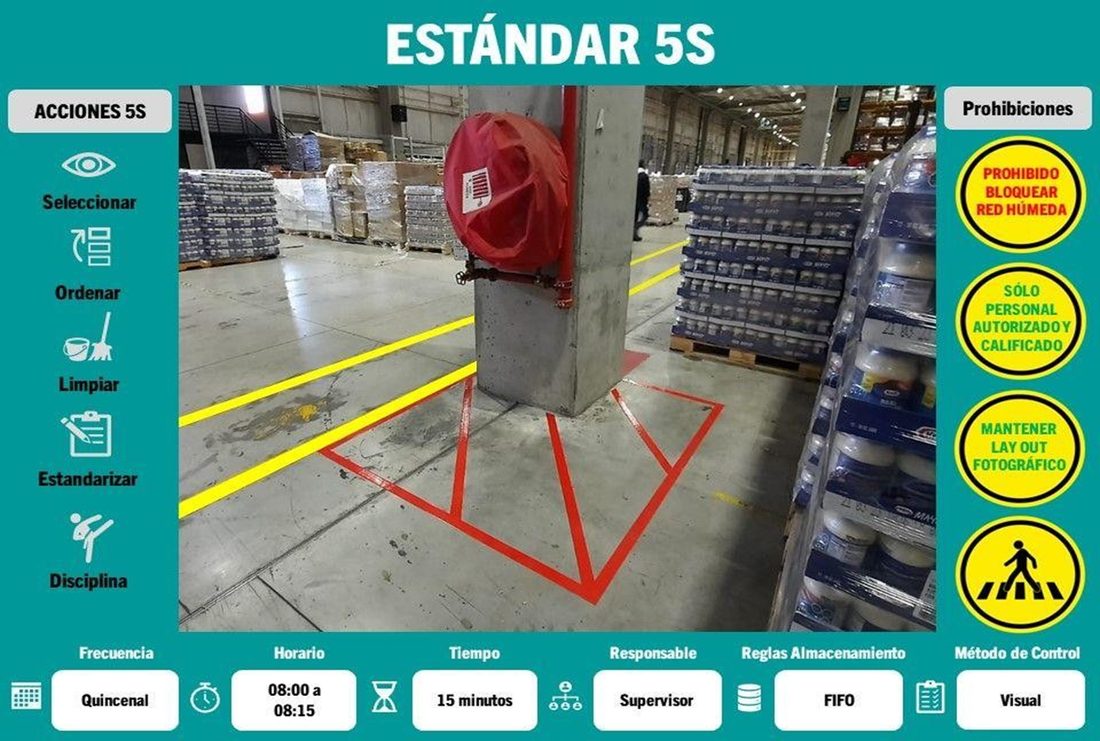 Estándar 5S de planta